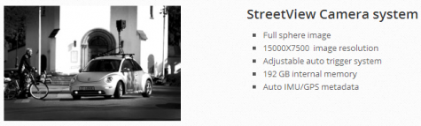 Streetview camera system 475x143 Making View working on stereoscopic 3D video for the Oculus